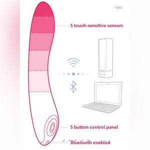 We-Vibe Realm Reina